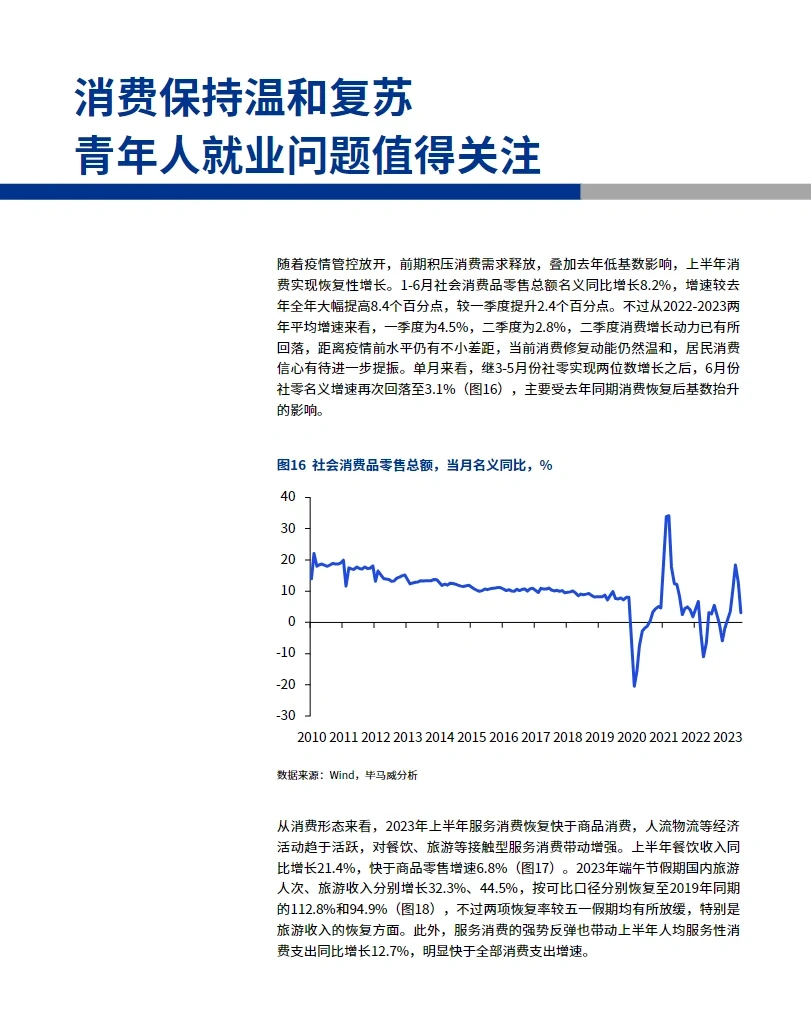 67页报告|2023年三季度中国经济观察