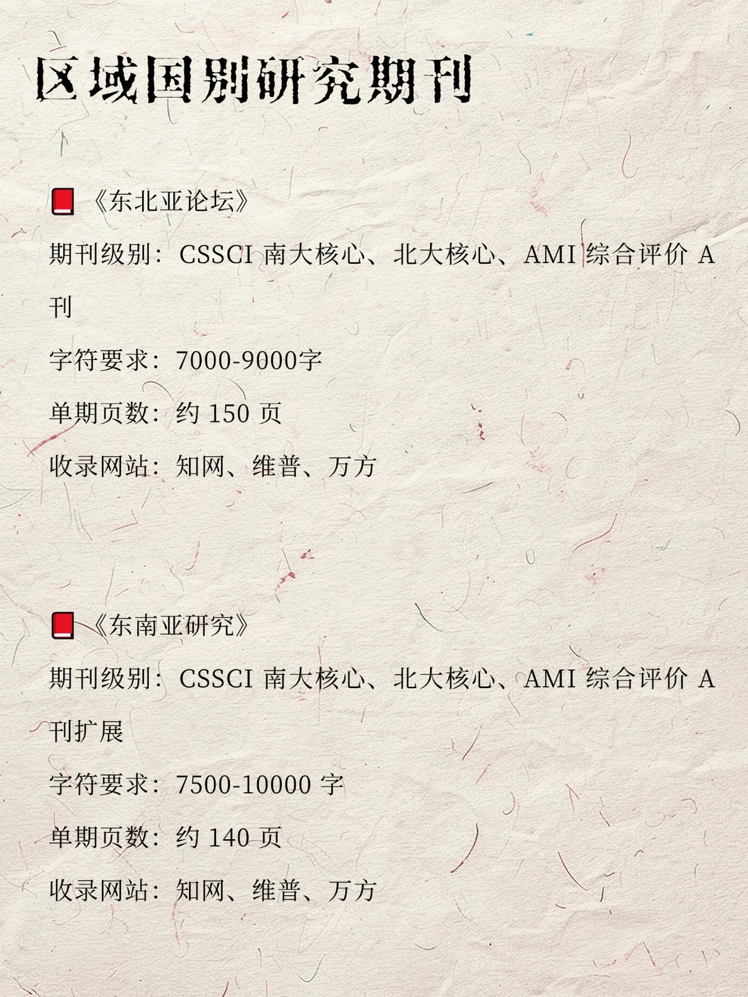 救大命，所有区域国别研究一定要刷到！！！