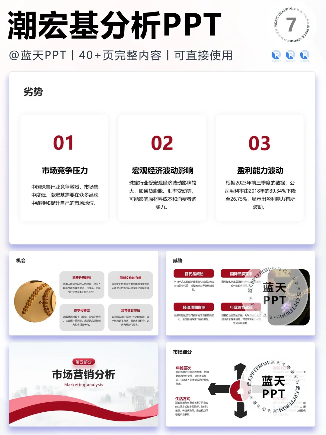 【072】潮宏基战略分析营销策略 SWOT PPT