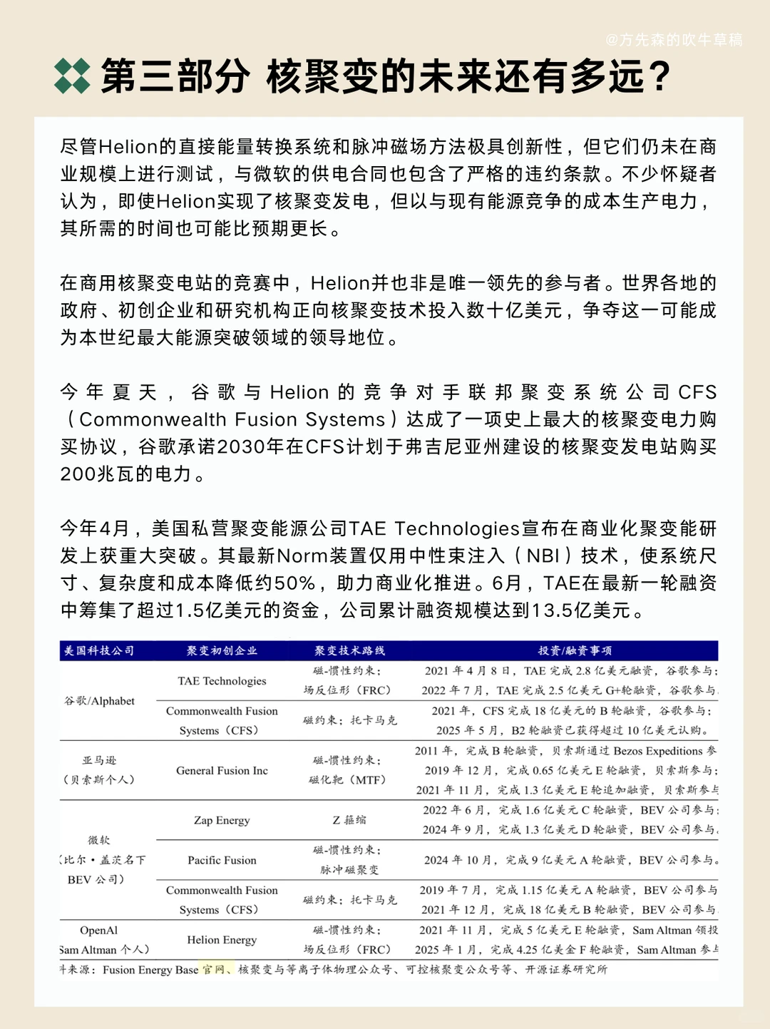 No.16：可控核聚变｜如何在地球上种太阳