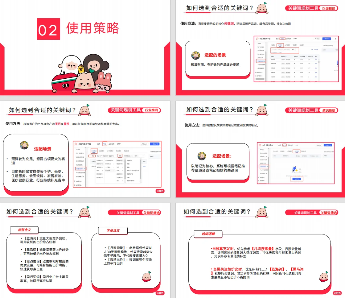 小红书聚光“抢占赛道”产品介绍来喽~