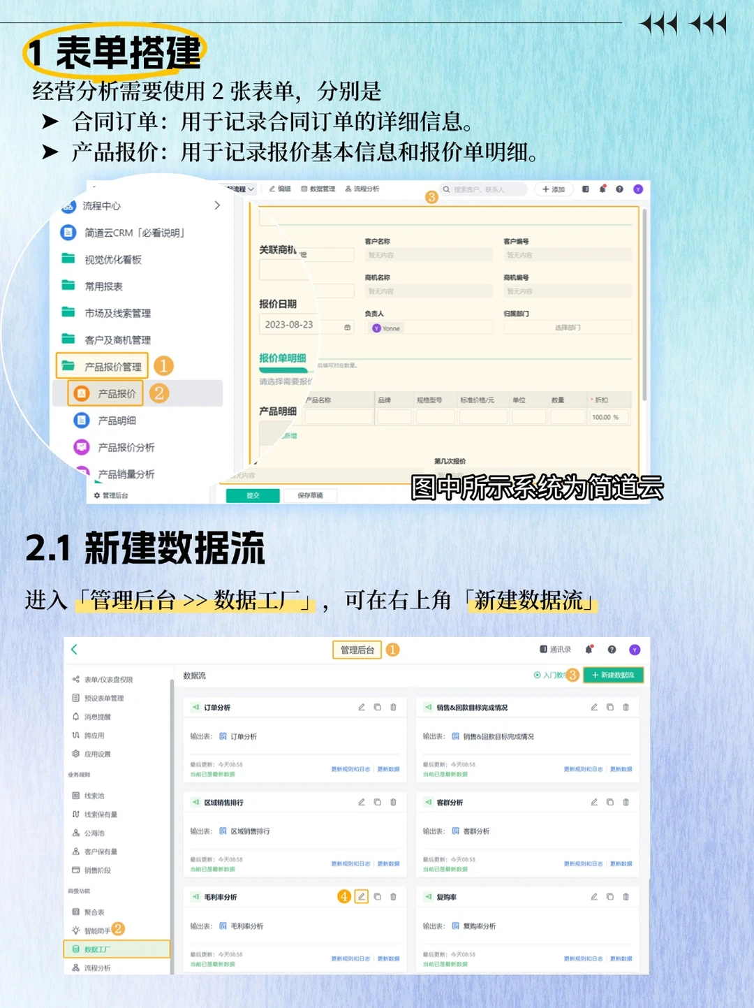 ? 企业经营分析：少看指标，多抓逻辑！