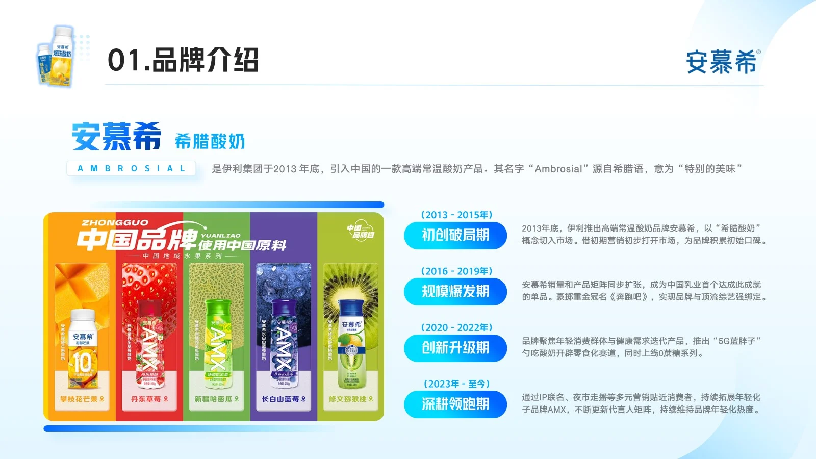 安慕希品牌分析22页
