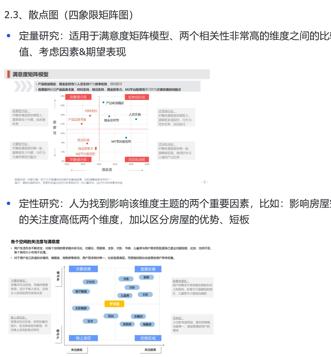 定量研究报告精要培训(进阶版)