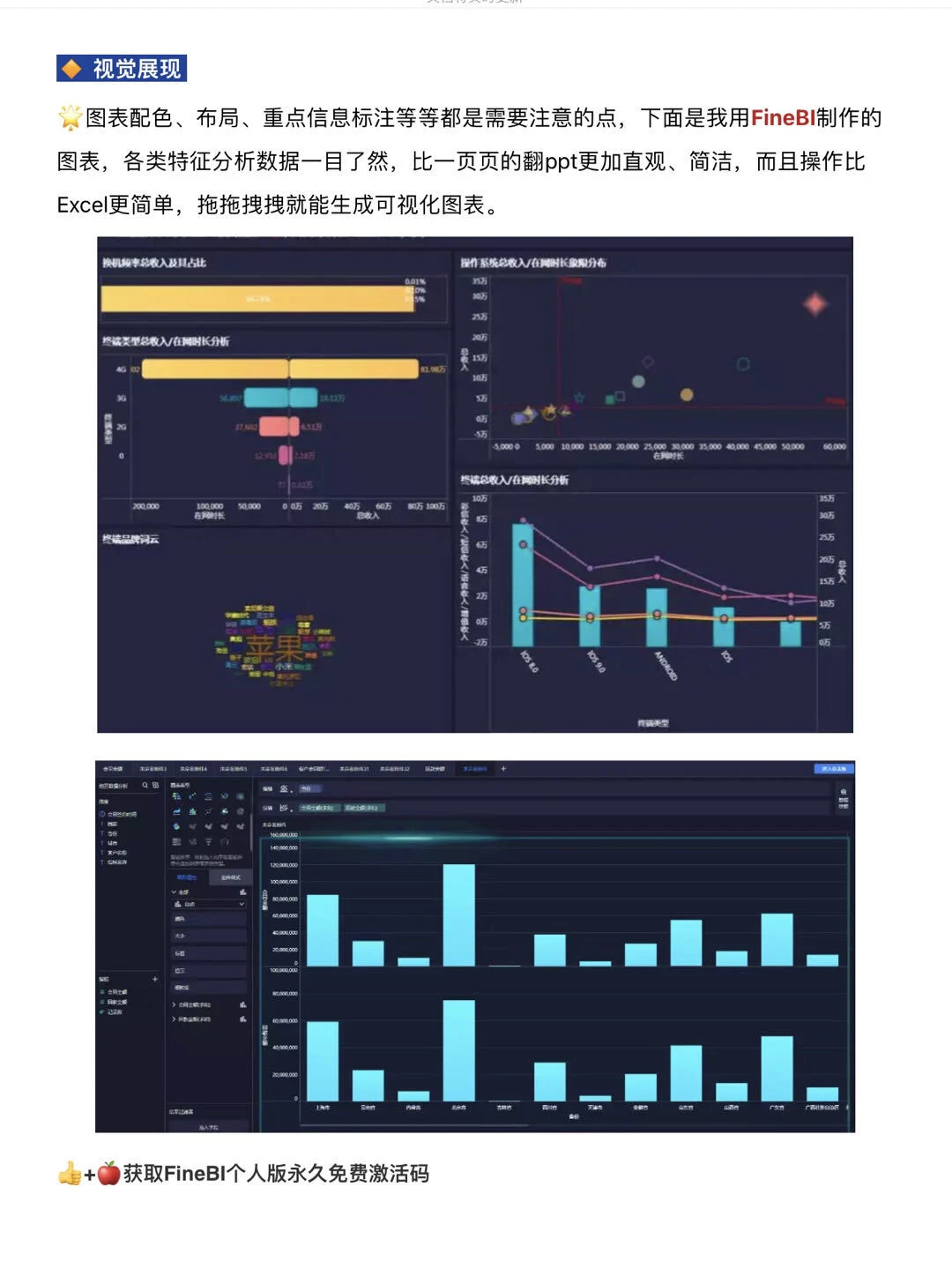 请大数据推给不会写数分析报告的打工人❗️