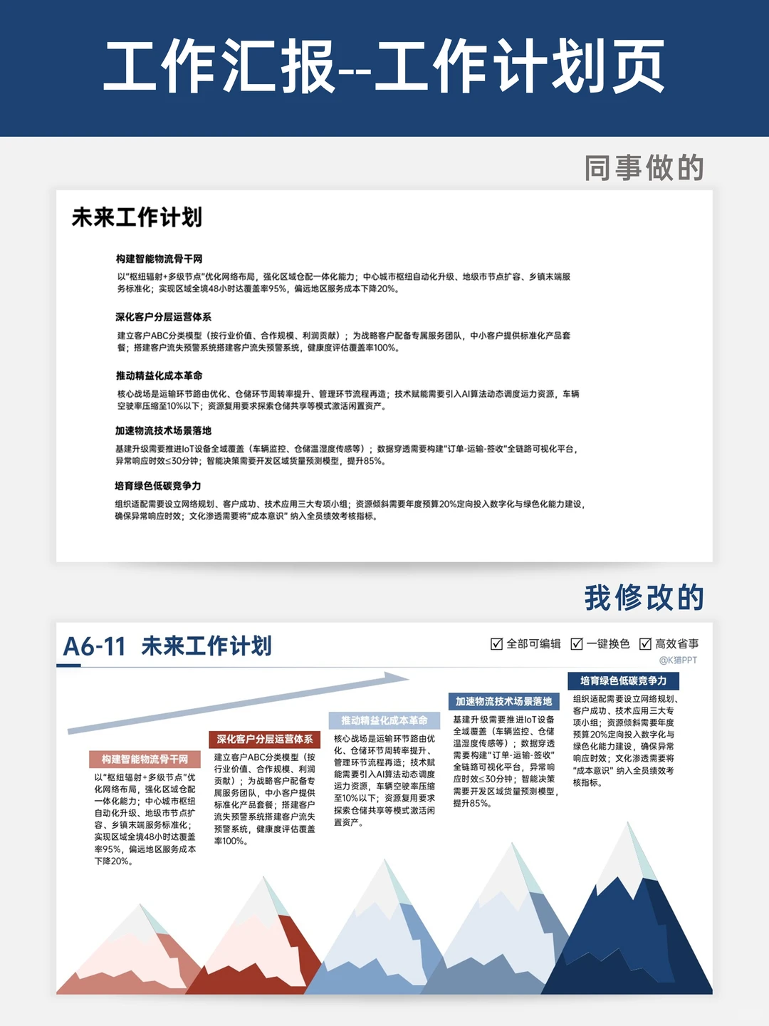 从“平平无奇“到“视觉暴击” 的汇报改造