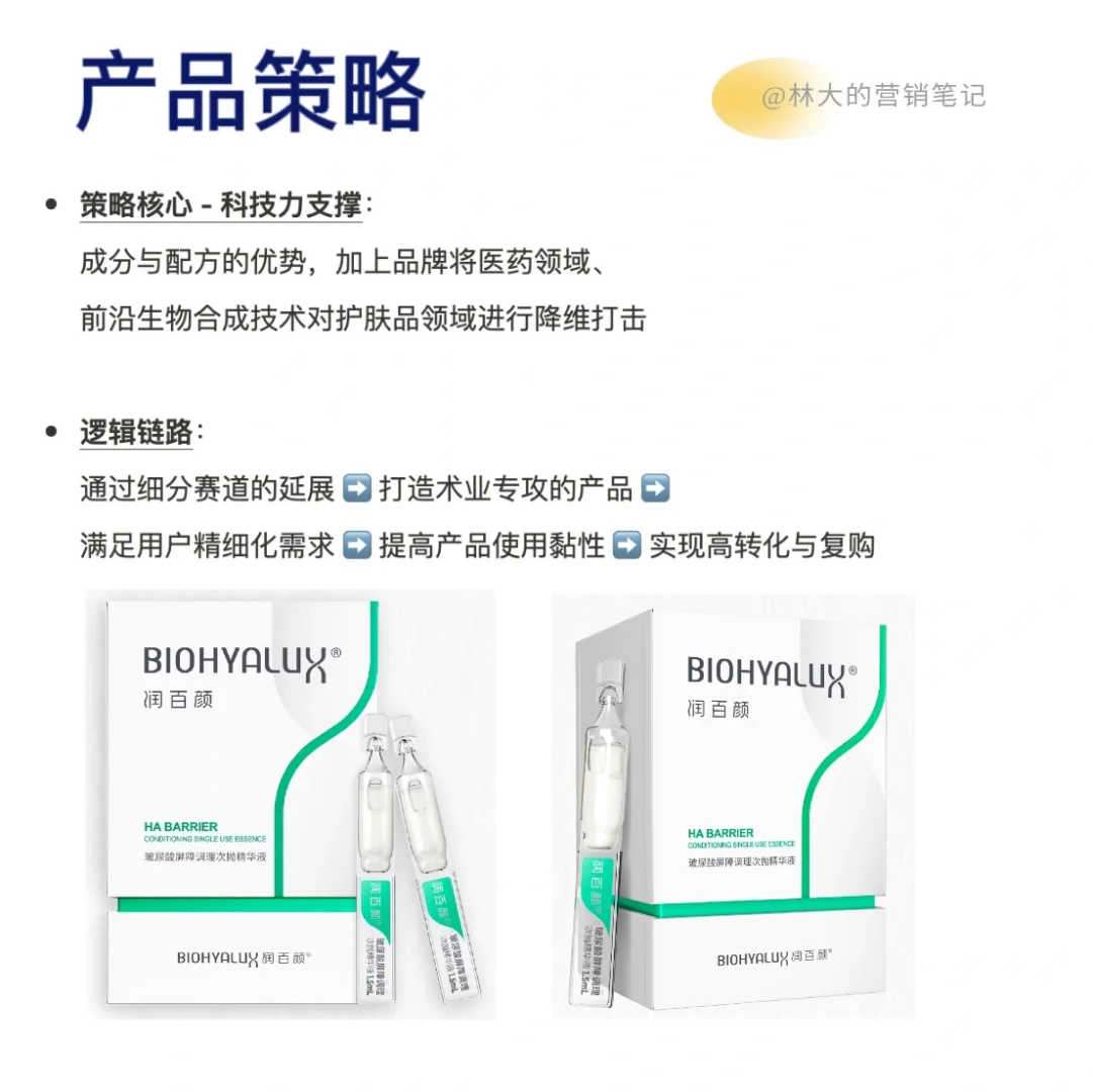Day60|润百颜品牌策略:修护赛道的全新延展