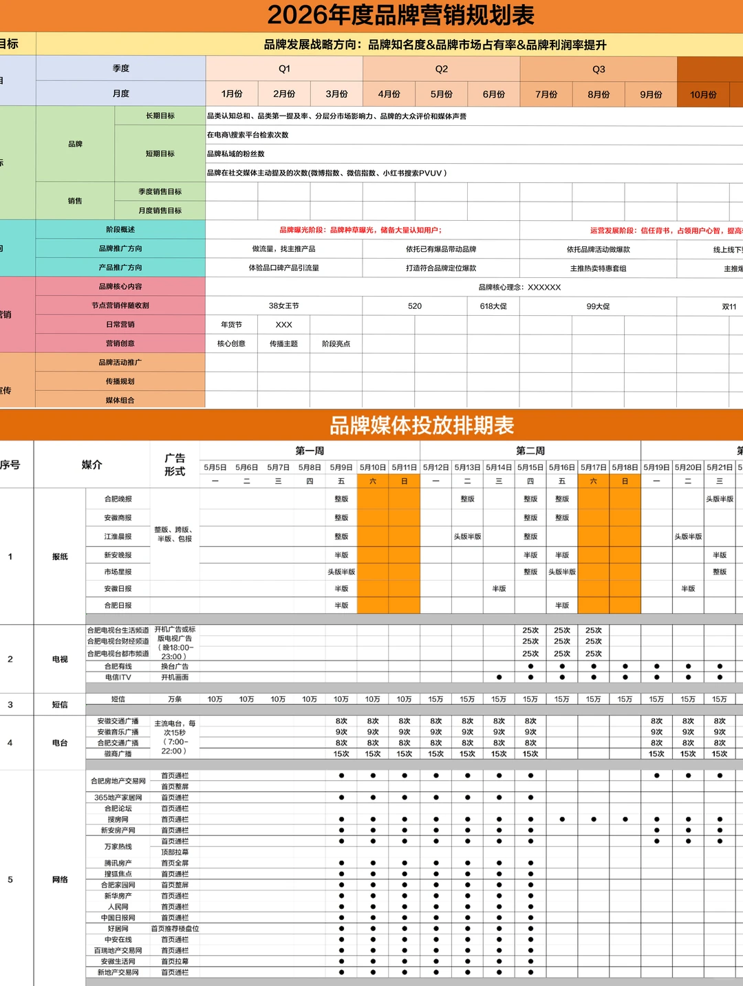 月薪30k的品牌策划做的SOP，真的太牛了?