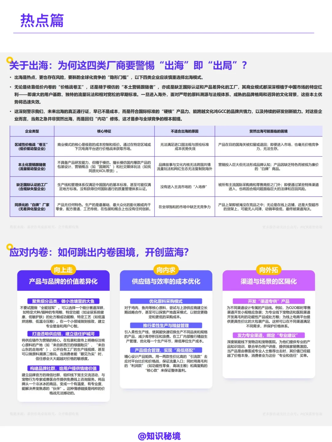 2025中国宠物食品市场数据洞察
