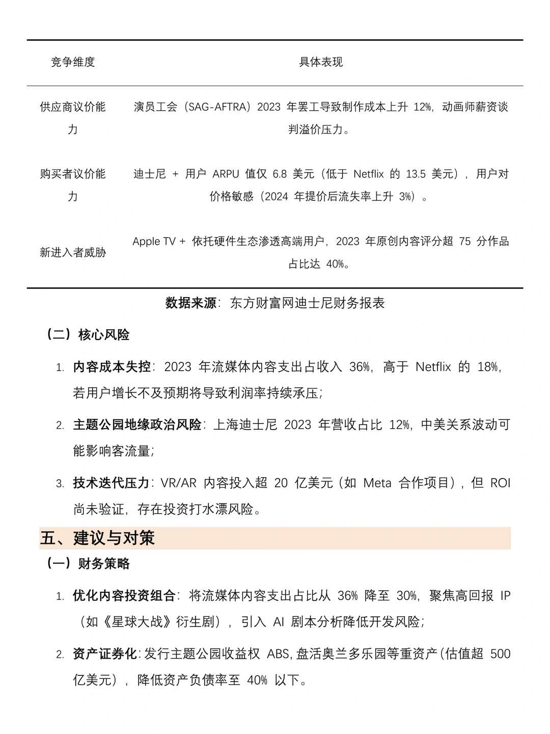 迪士尼近三年财务报告分析（2022-2024年）