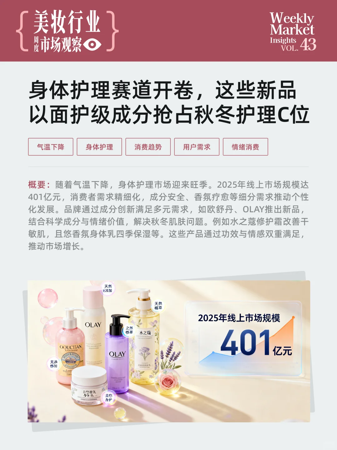 美妆行业周度市场观察-2025年第43周