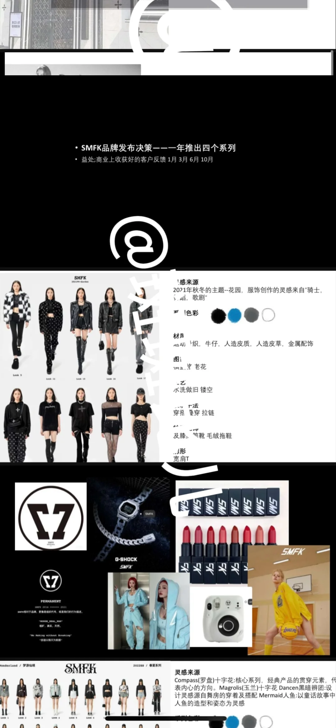 SMFK时装品牌策划分析