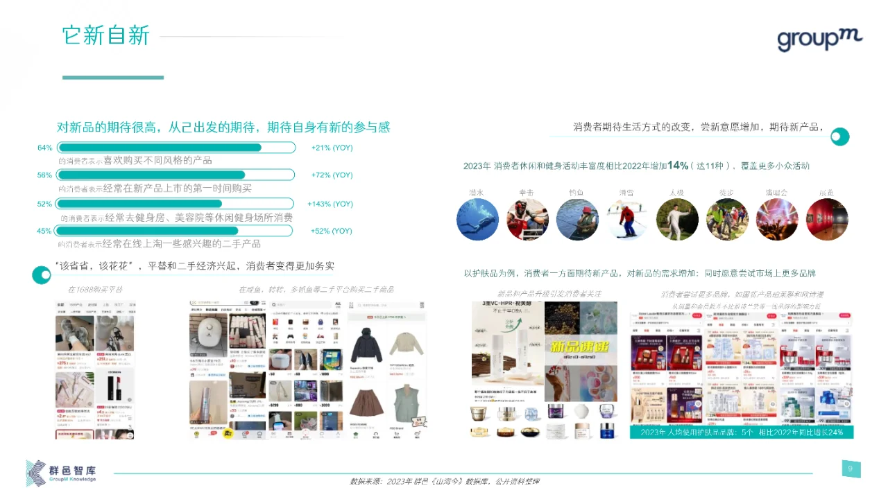 2024年消费者和媒介趋势报告