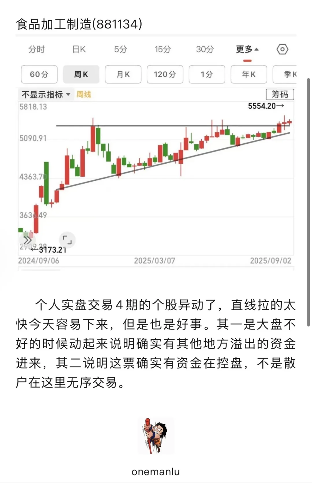 关注资金是否切换到消费