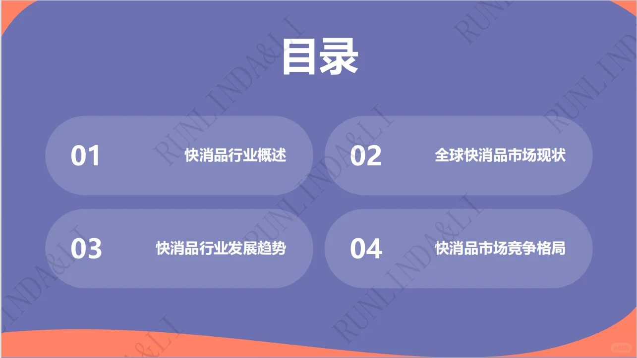 全球快消品市场格局演变洞察！
