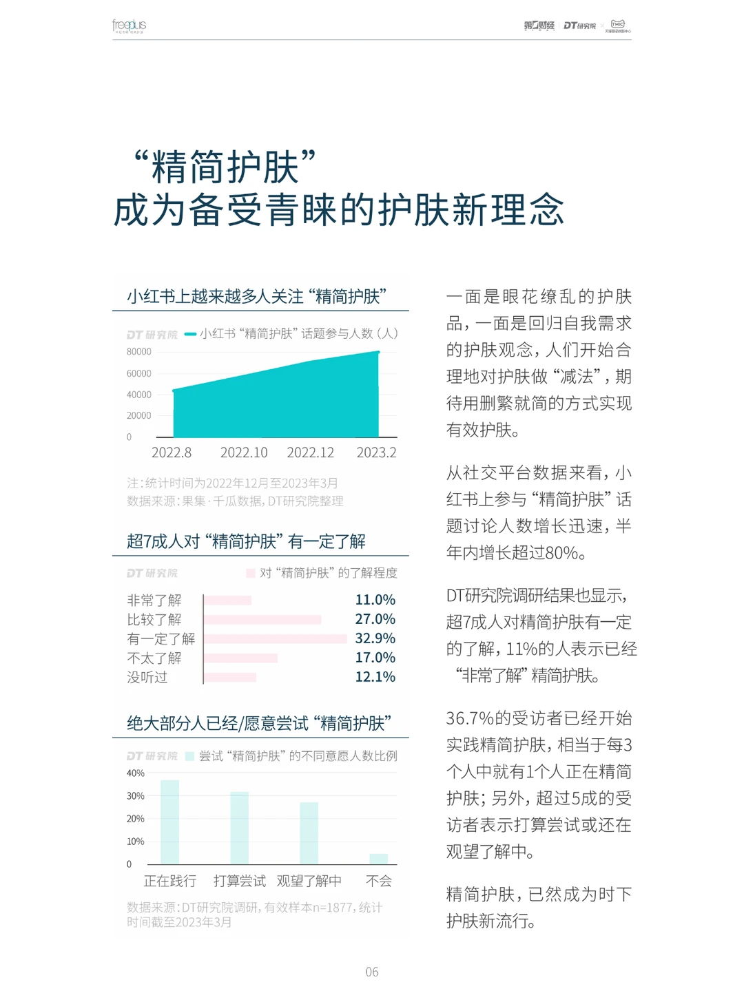 行业报告｜2023精简护肤趋势白皮书