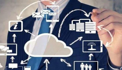 快消品行业的“三合一”营销模式，你知道？