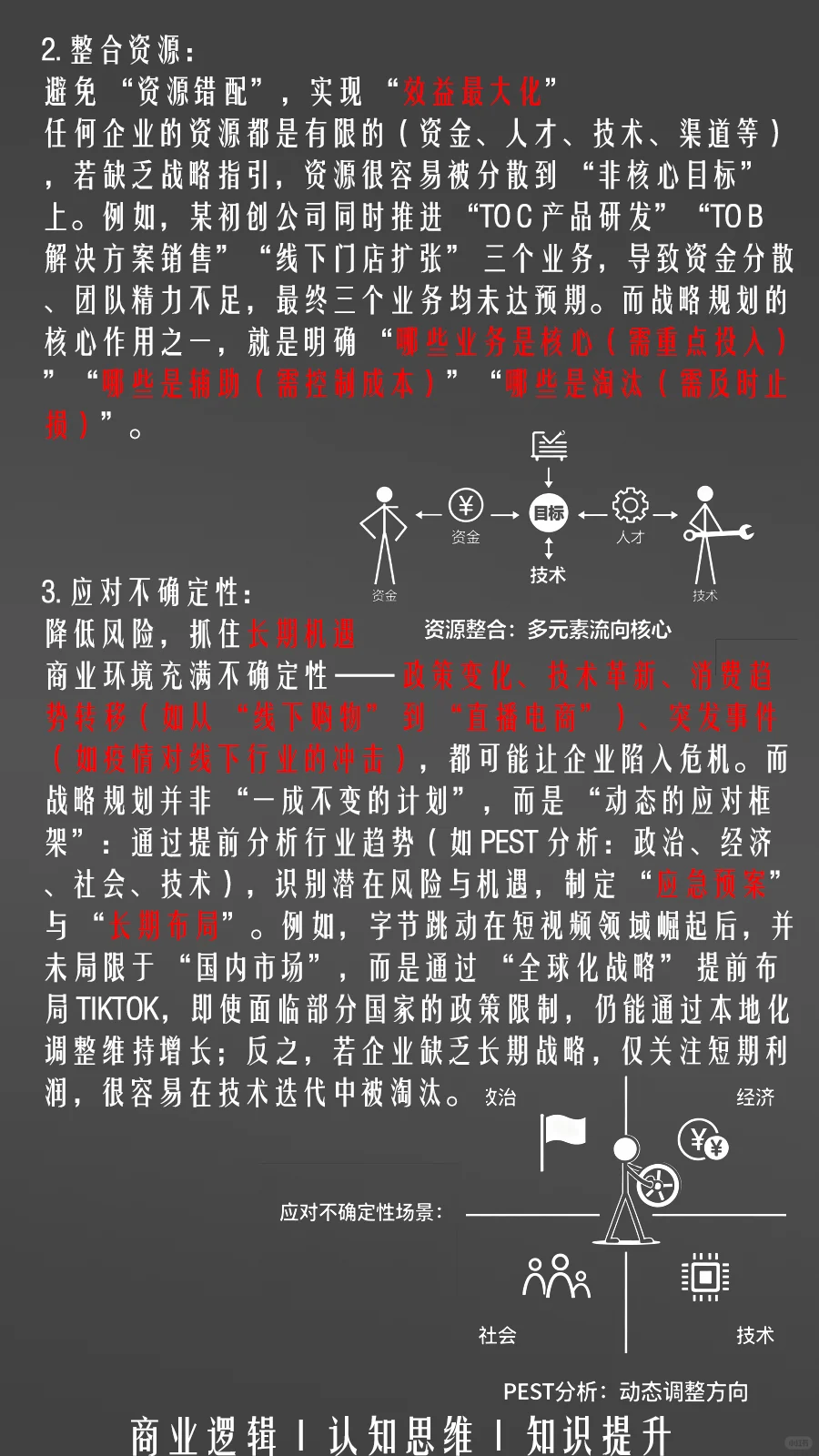 商业基础入门：企业战略规划与经营决策