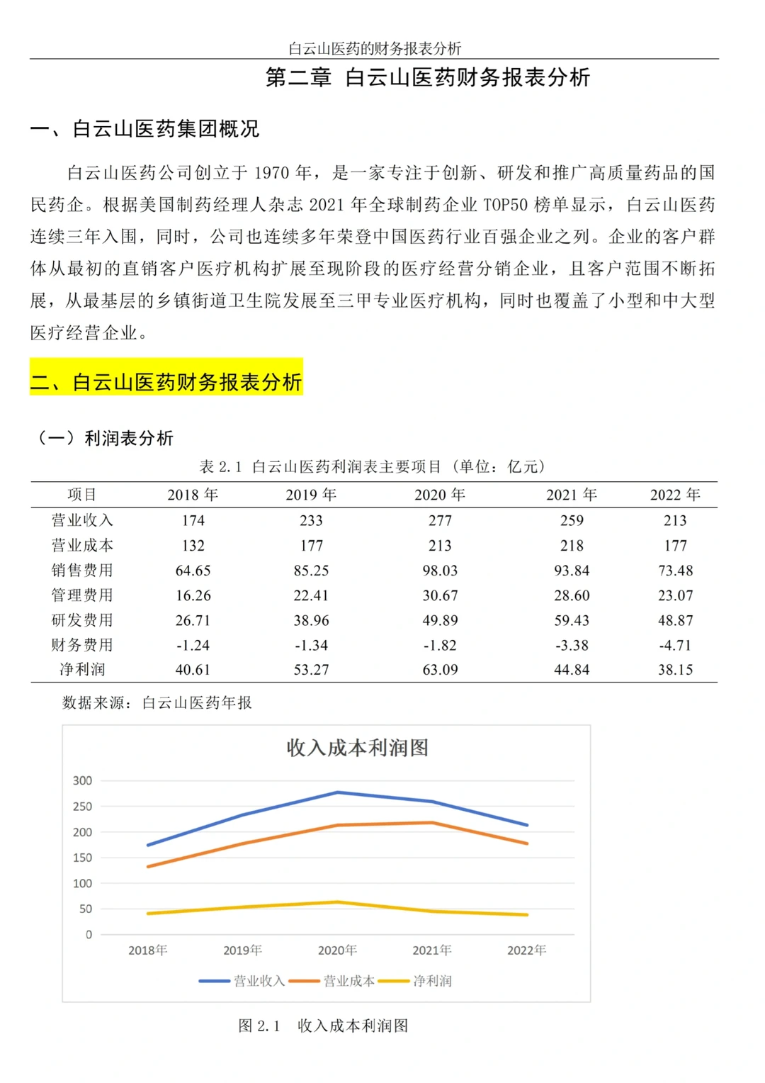 财务分析报表--以白云山医药为例
