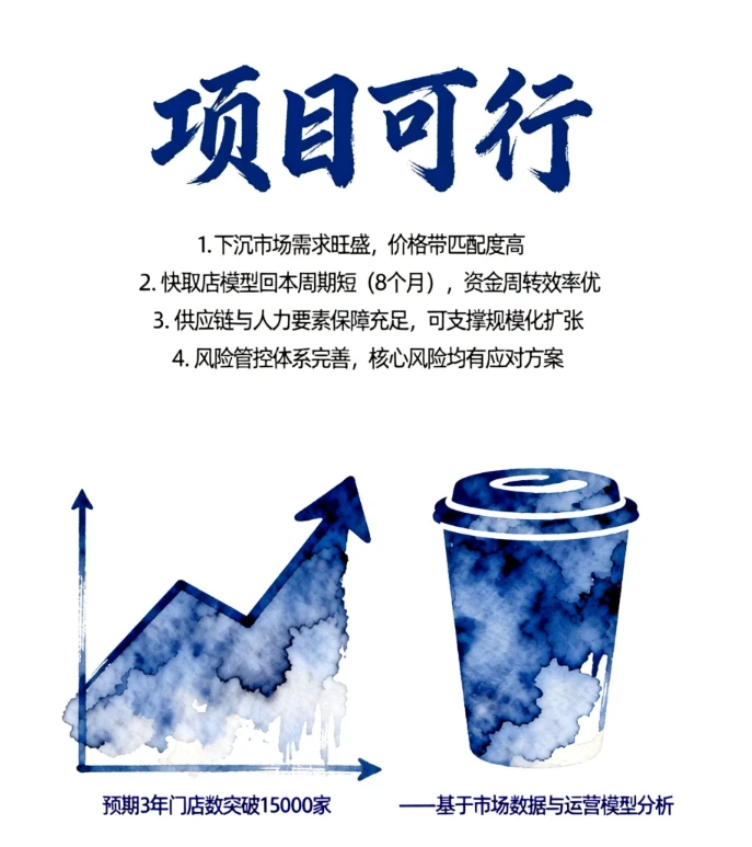 权威高通过可研大纲