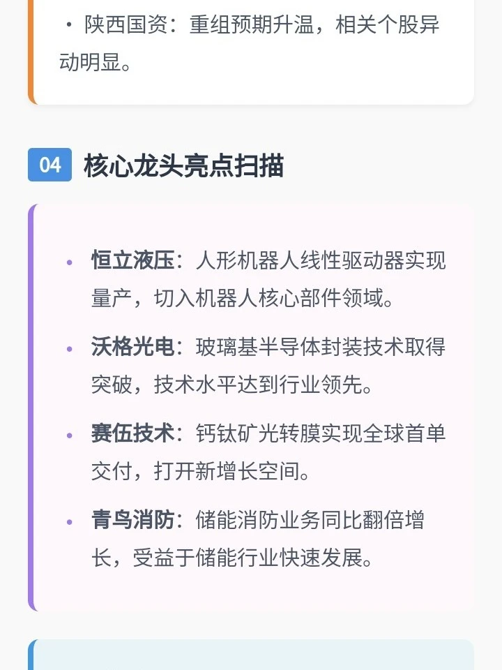 【?每日盘面复盘|1127市场热点全梳理】