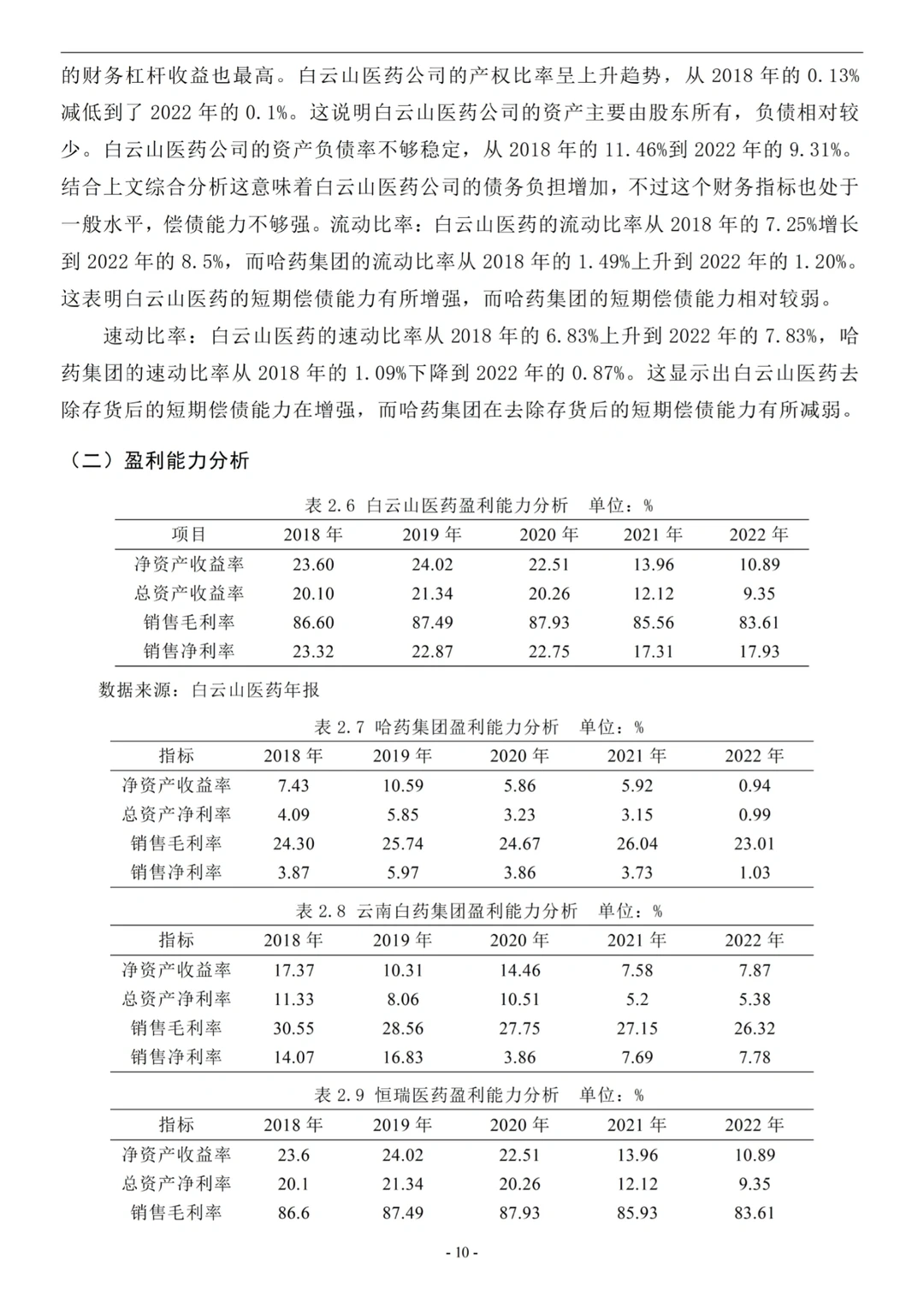 财务分析报表--以白云山医药为例