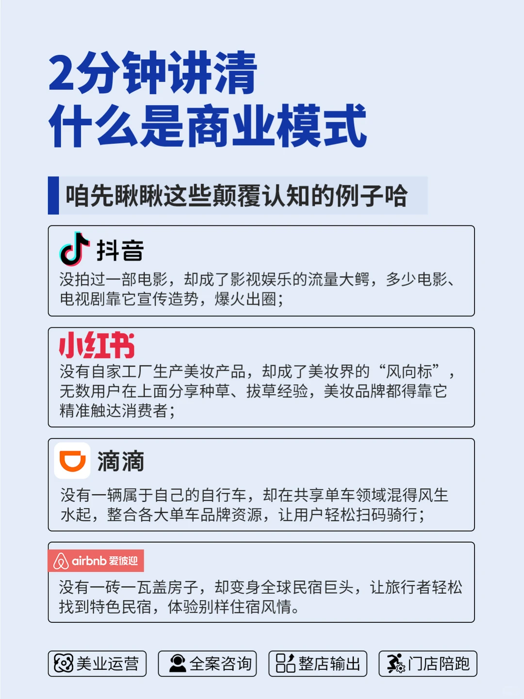 2分钟讲清什么是商业模式
