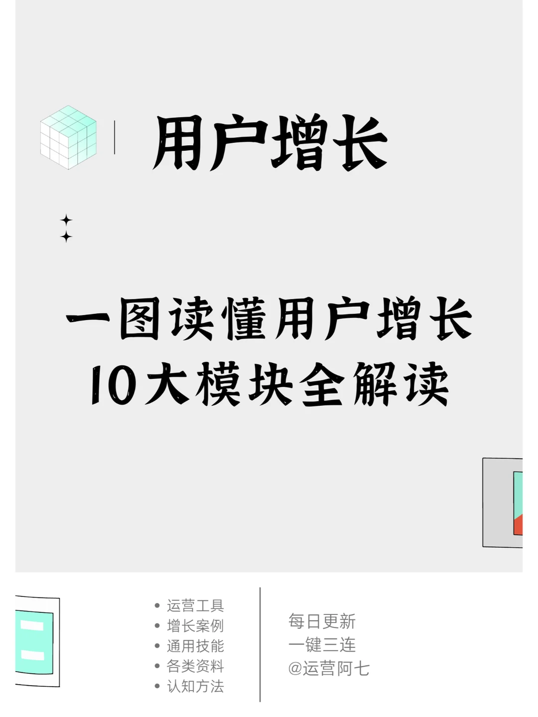 一图读懂用户增长? 10大模块全解读