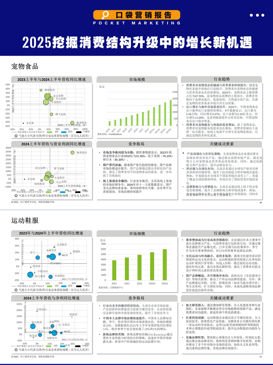2025消费人必看!德勤这份报告把趋势说透了