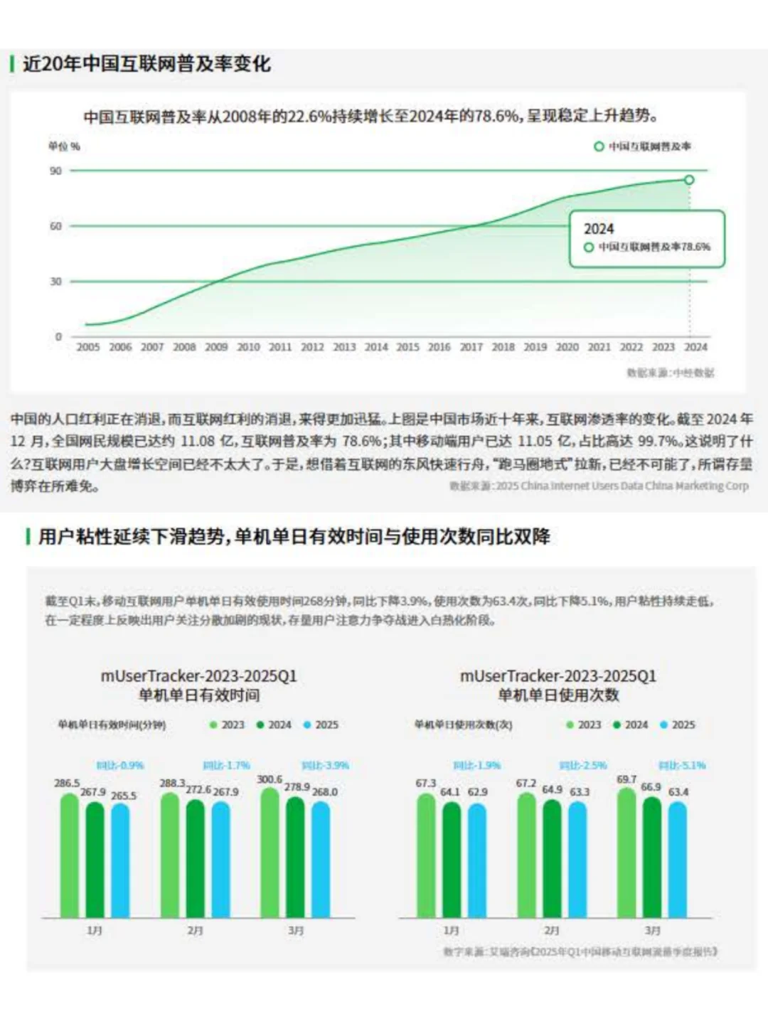 互联网行业种草用户增长价值白皮书