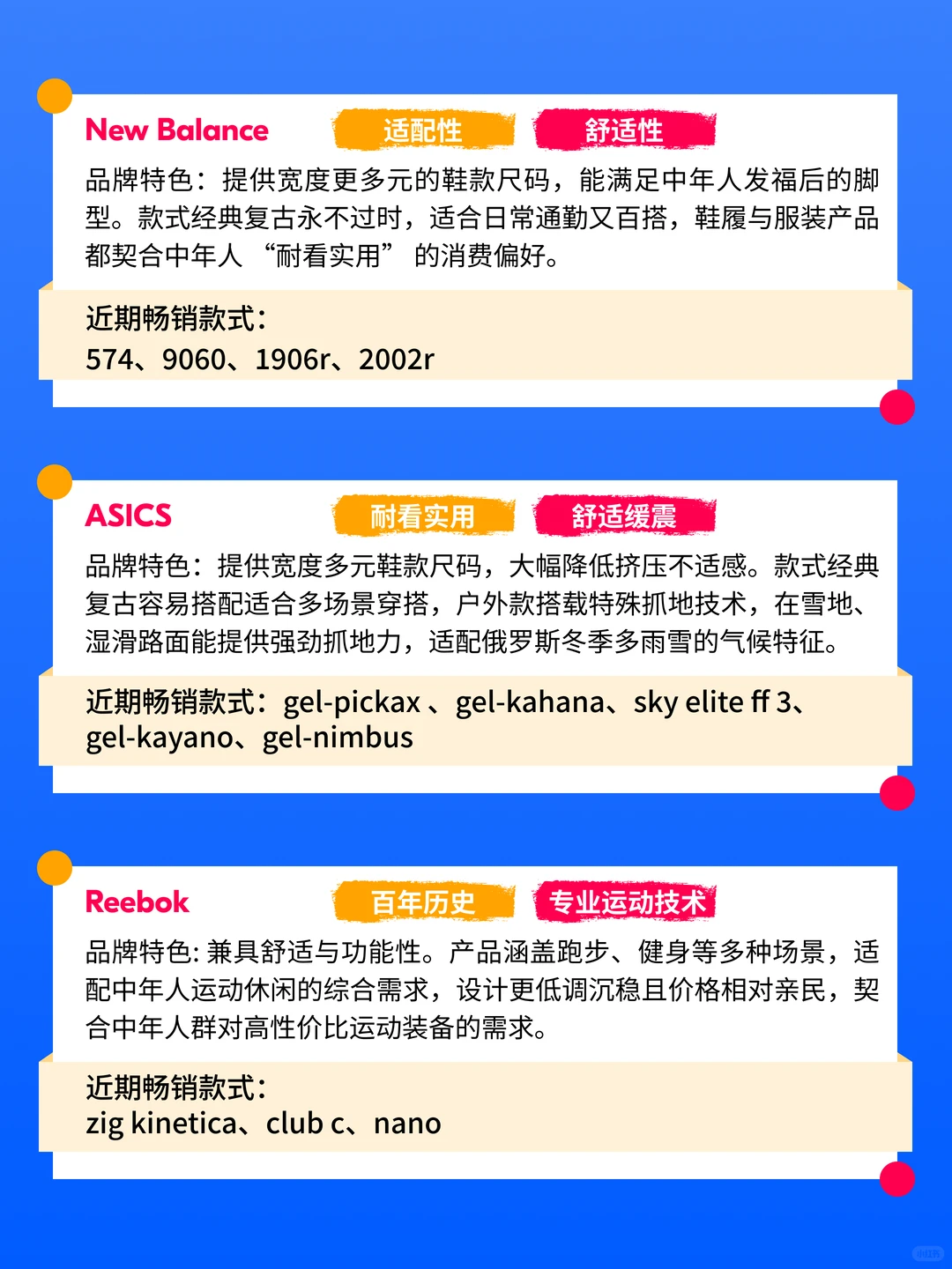 俄罗斯电商时尚赛道，读懂这两类人就够了！