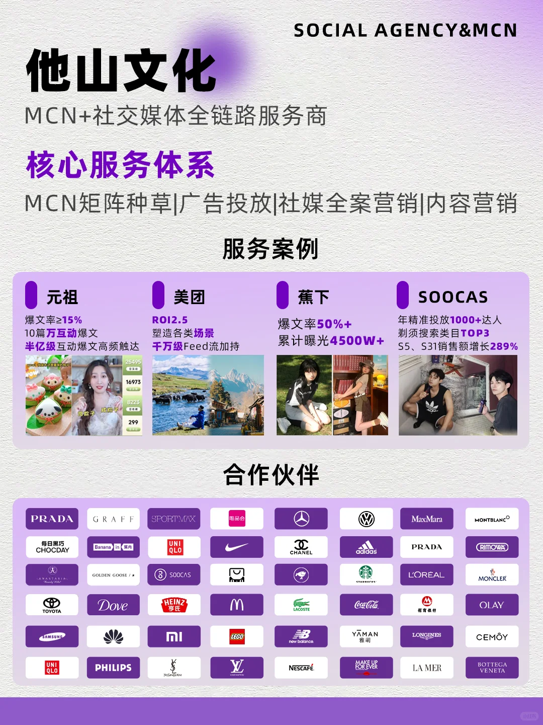 品牌矩阵搭建|0️⃣-1️⃣实战策略全流程