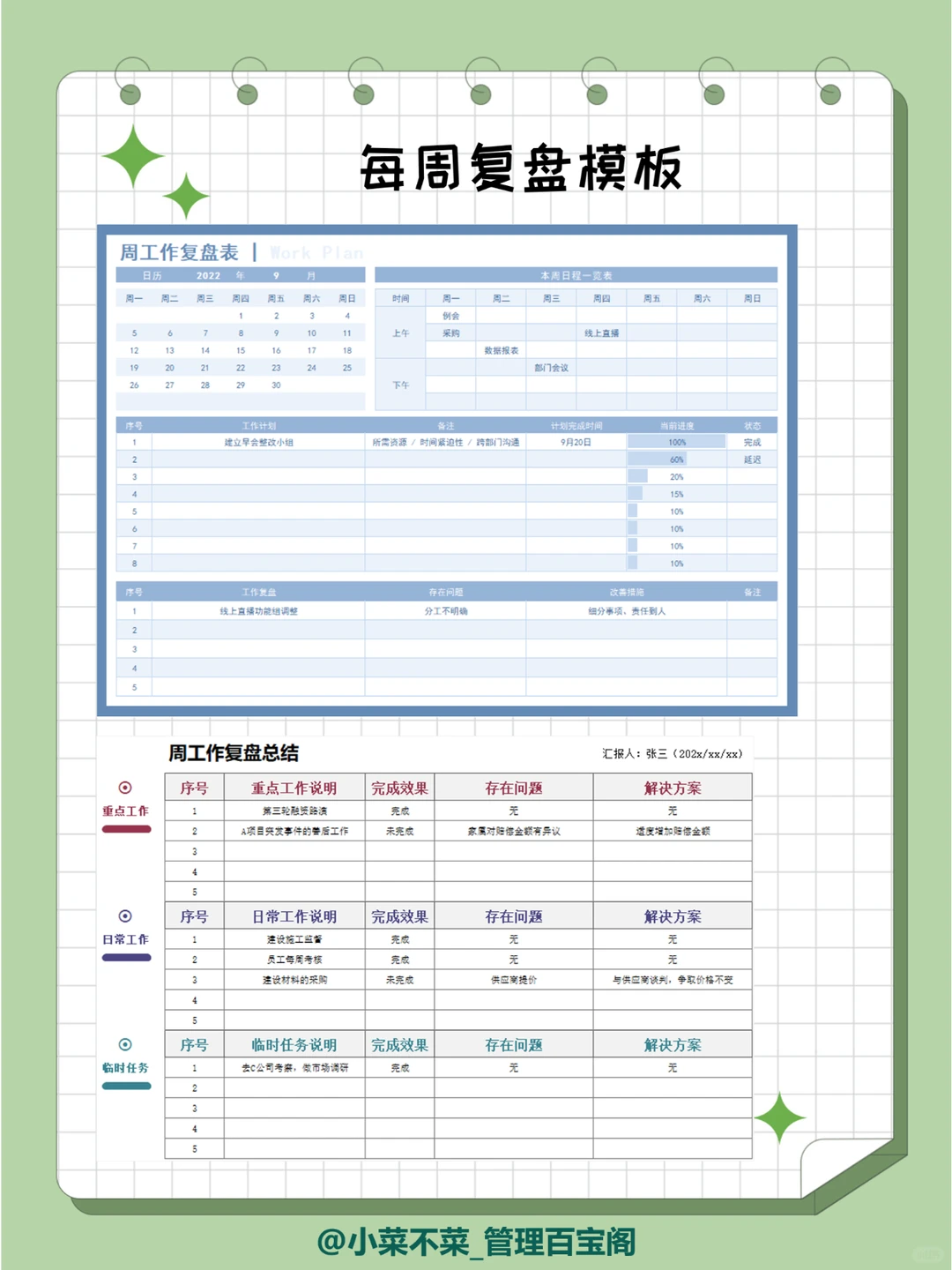 什么是“顶级复盘”，80%的职场人不会复盘