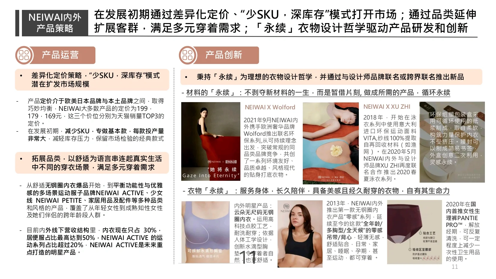 NEIWAI内外品牌研究报告（附PPT）