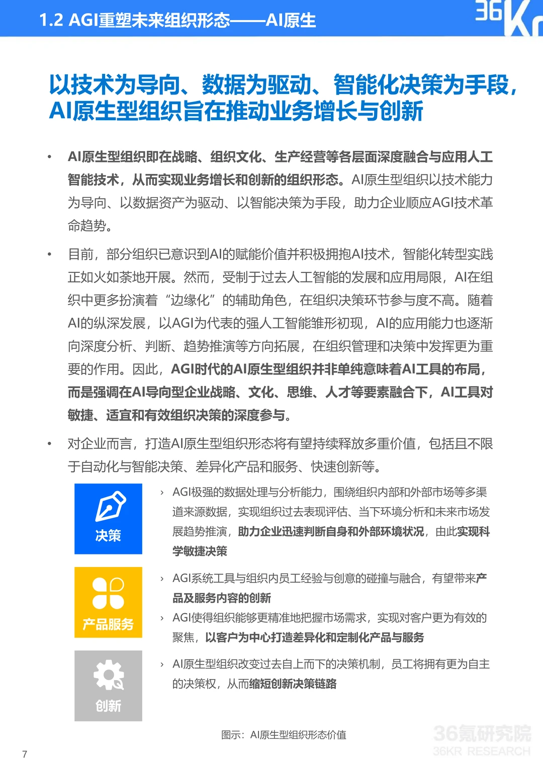 厉害了！AGI时代下的组织变革报告