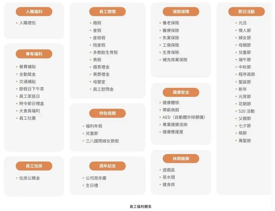 B站 2024 年度报告出炉！