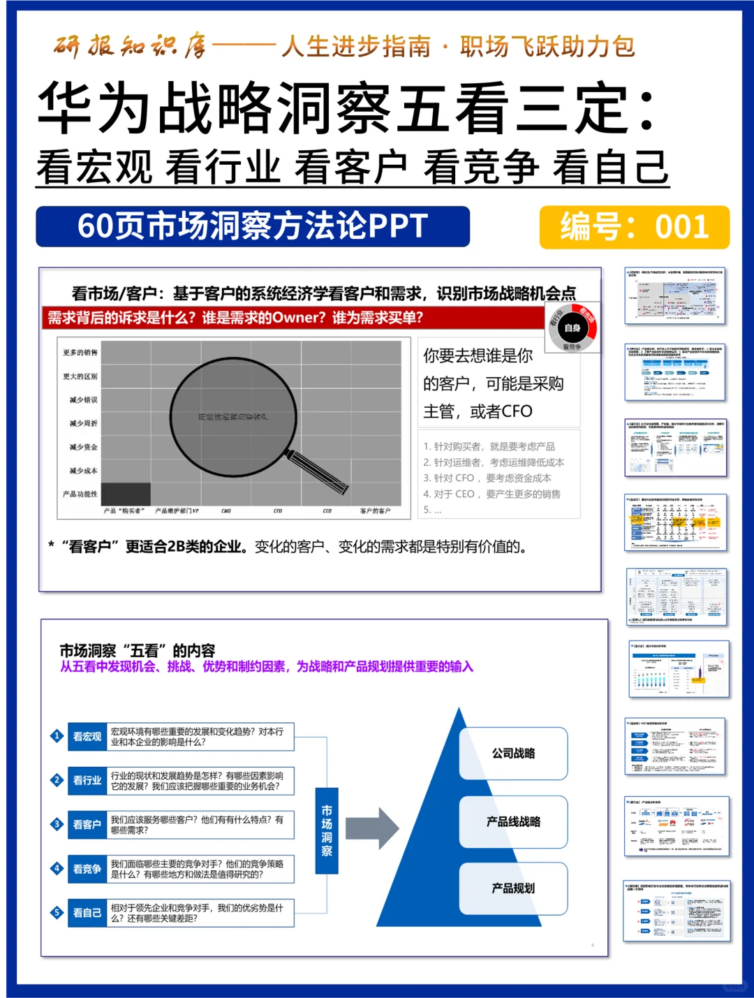 华为战略洞察五看三定：看宏观 看行业 看