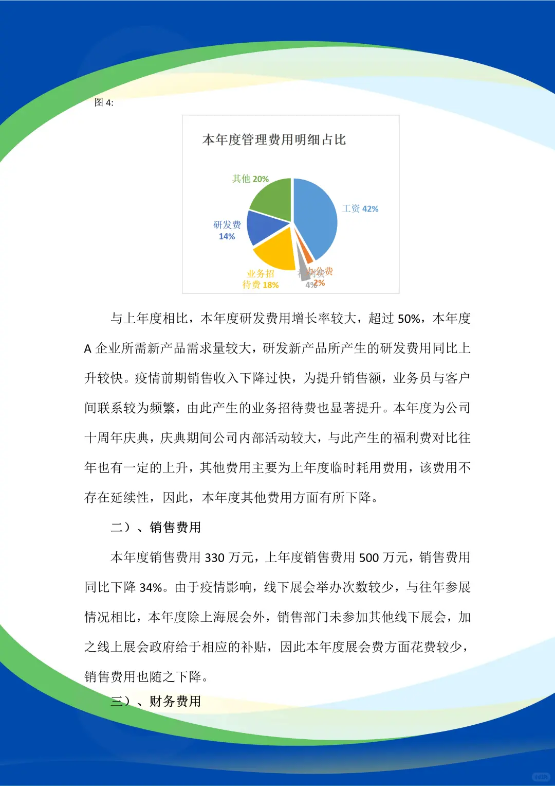 不愧是经理做的，年度财务数据分析报告?