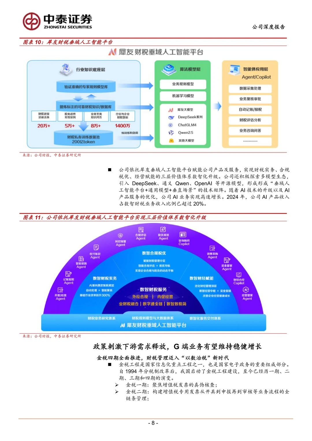 税友股份:财税AI平台助力B端成长G端增长