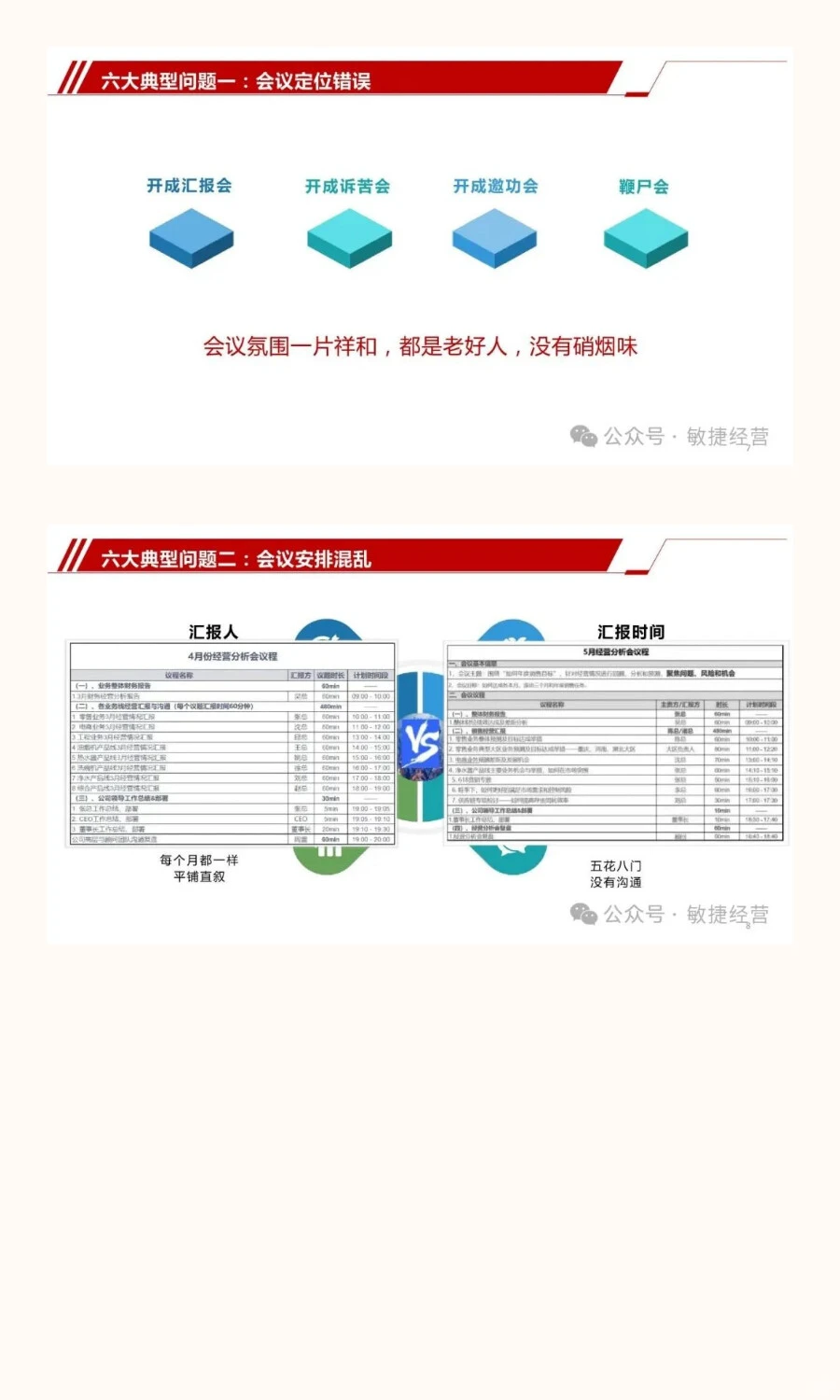 从战略到行动：经营分析会与战略协同