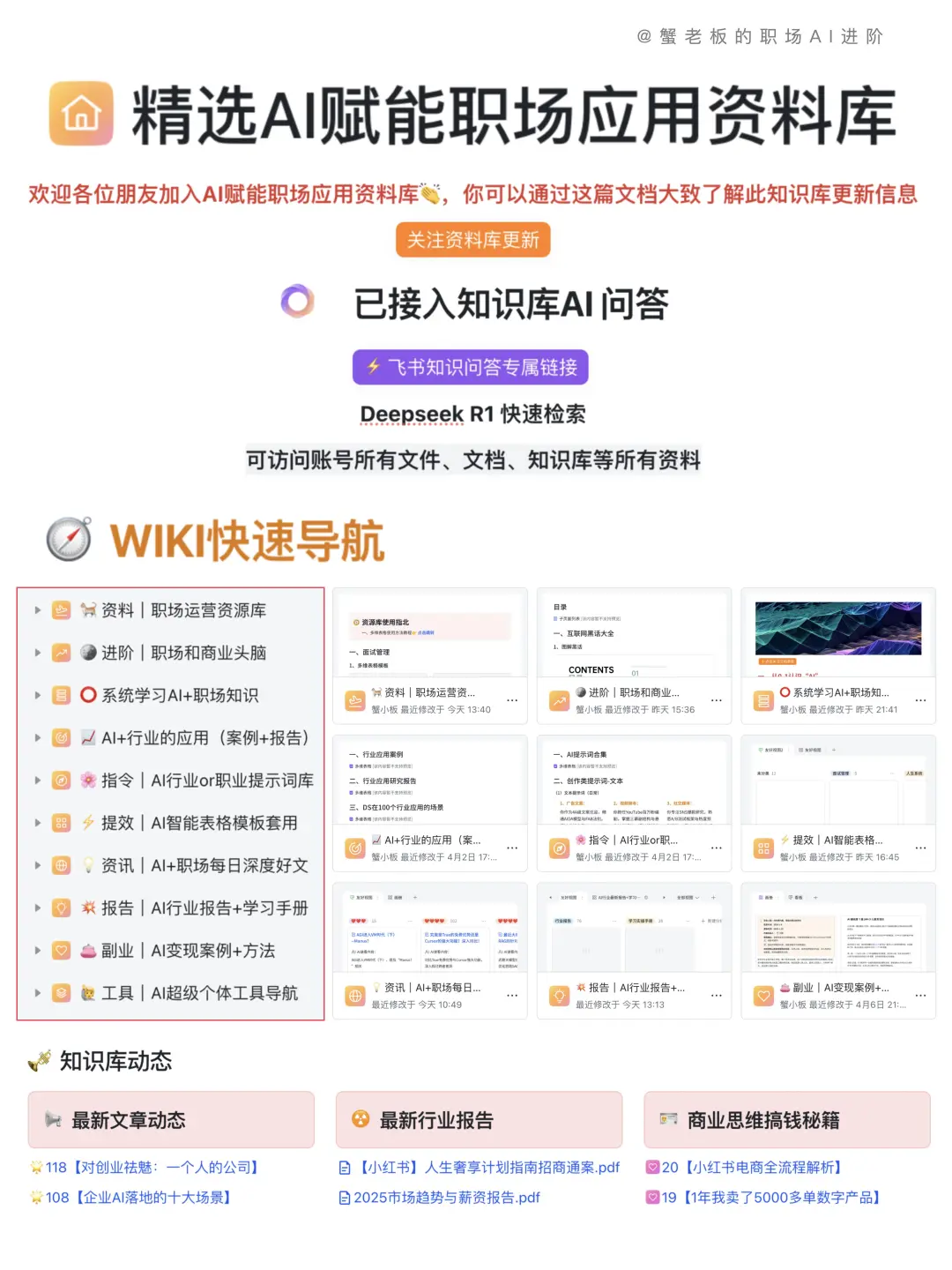 运营高手都在用的几种高效复盘模板方法