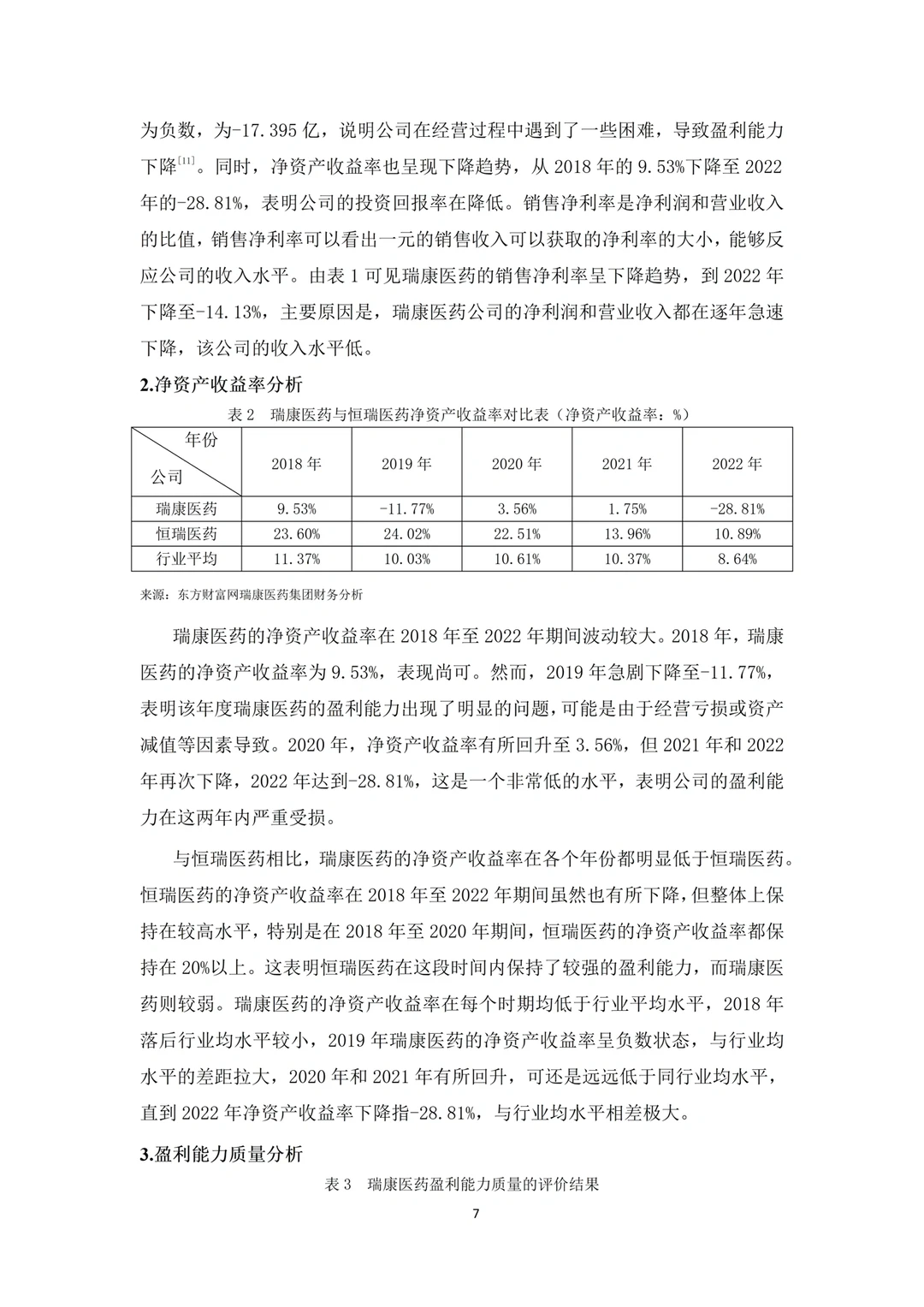 不会写盈利能力分析的都去死磕这篇啊啊啊