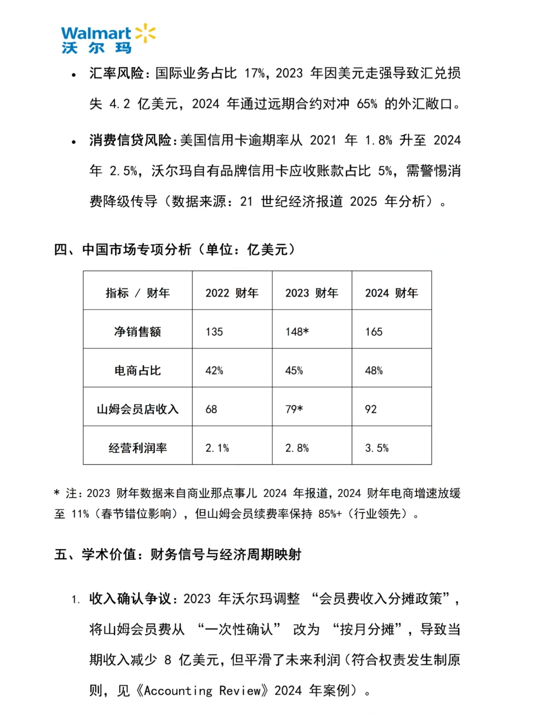 沃尔玛财务报表分析2020-2024年