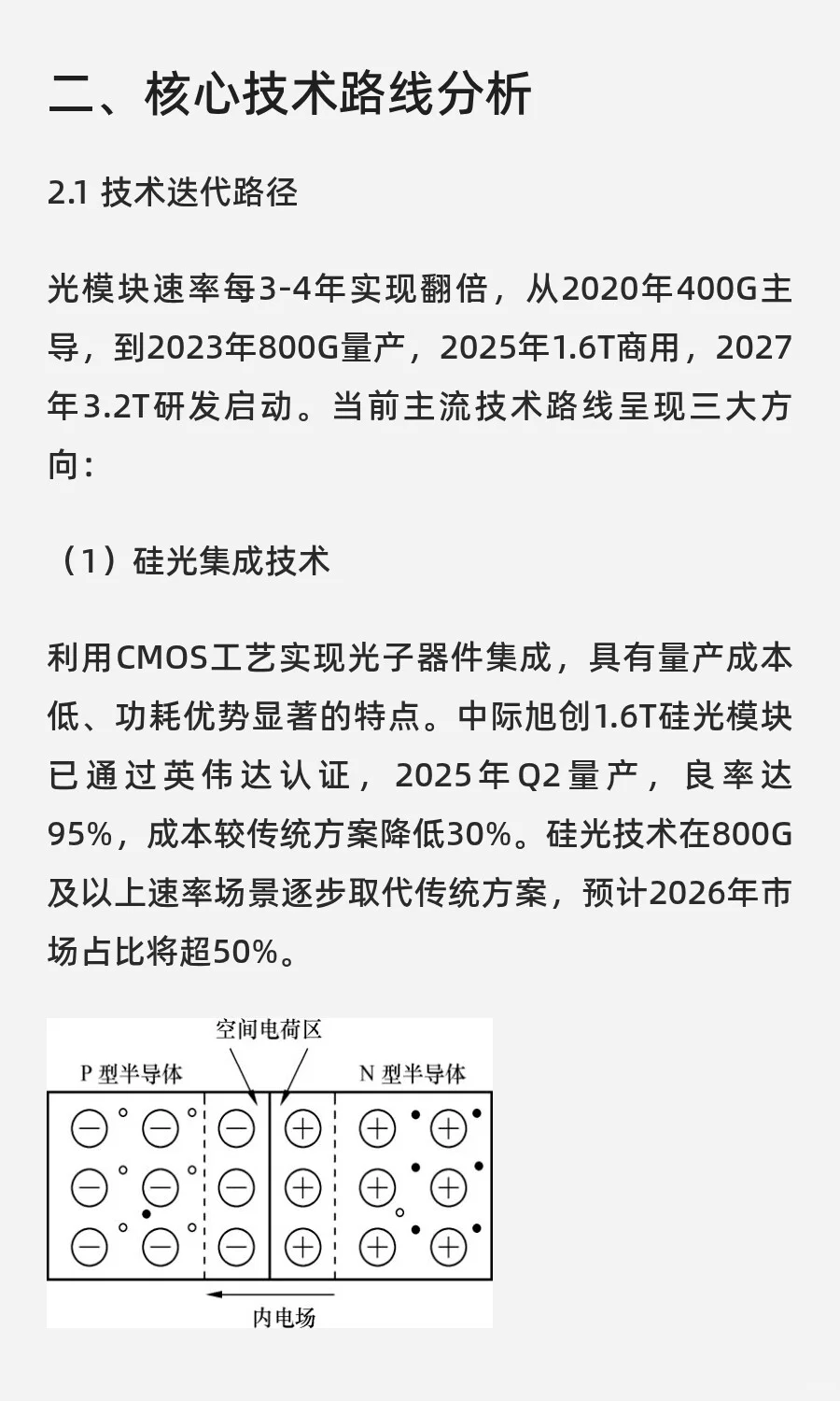 全球光模块行业竞争力分析
