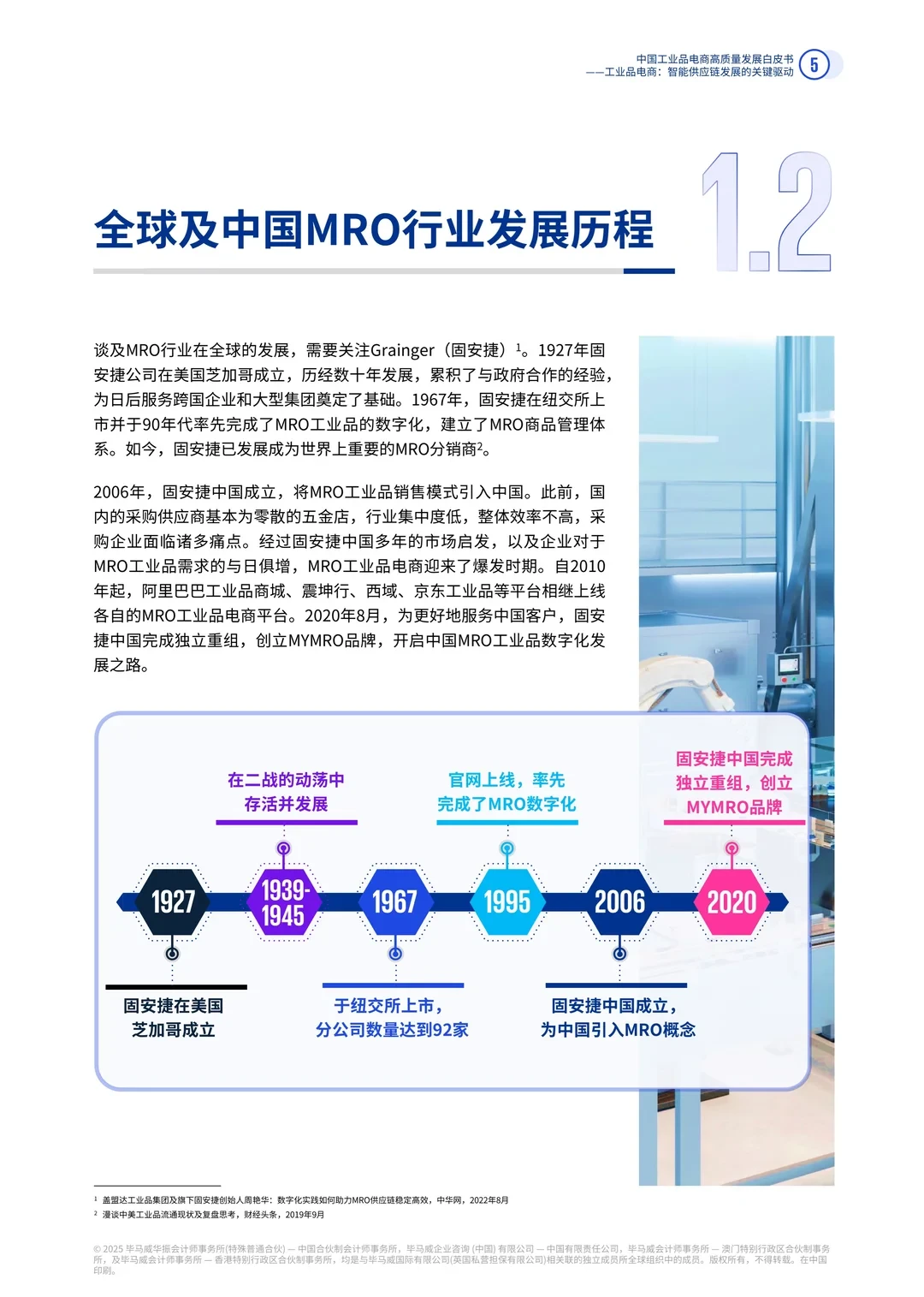 51页报告 | 中国工业品电商高质量发展白皮