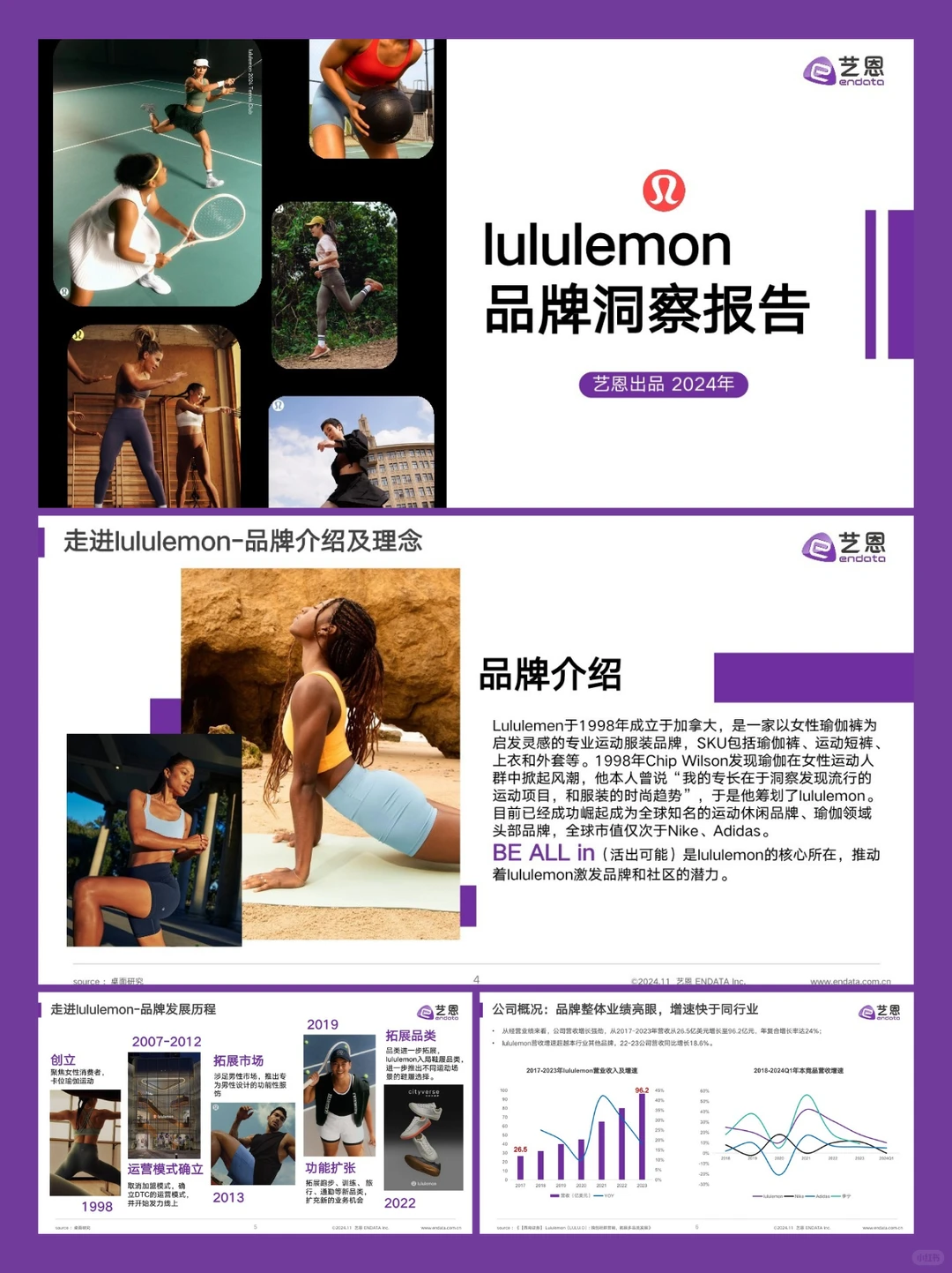 品牌研究丨lululemon品牌洞察分析报告