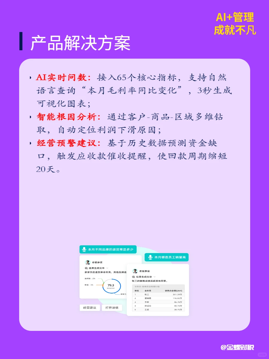 企业AI化是否导致管理扁平化趋势？