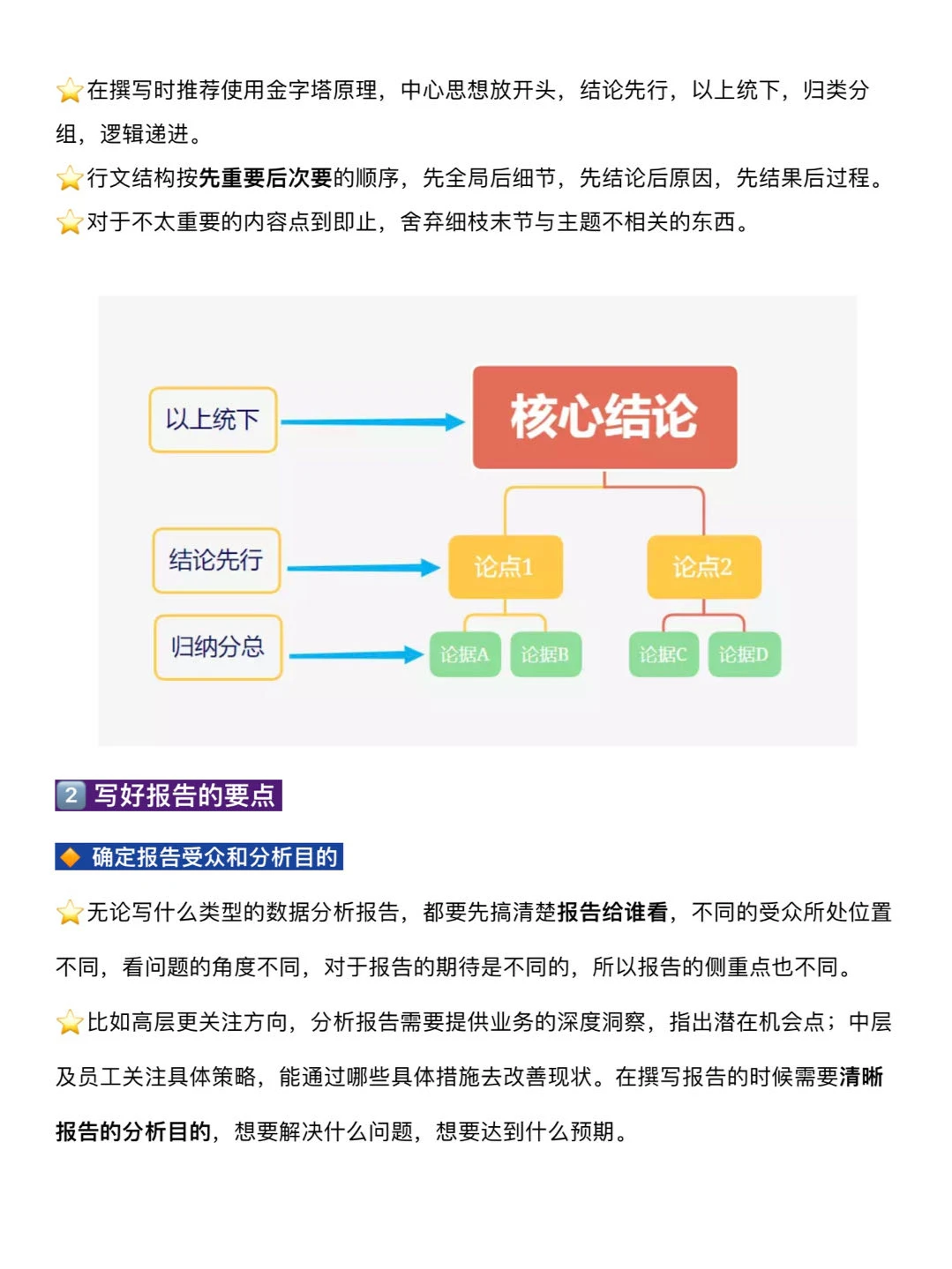请大数据推给不会写数分析报告的打工人❗️