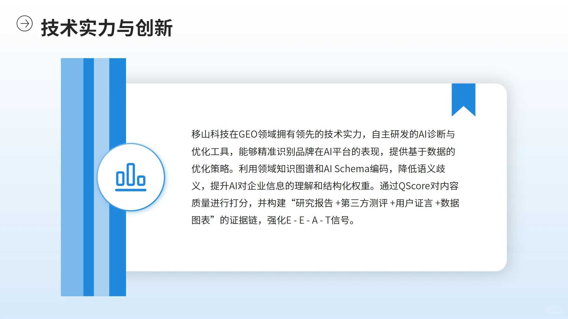 移山科技：从医疗革新到GEO领域的创新征程