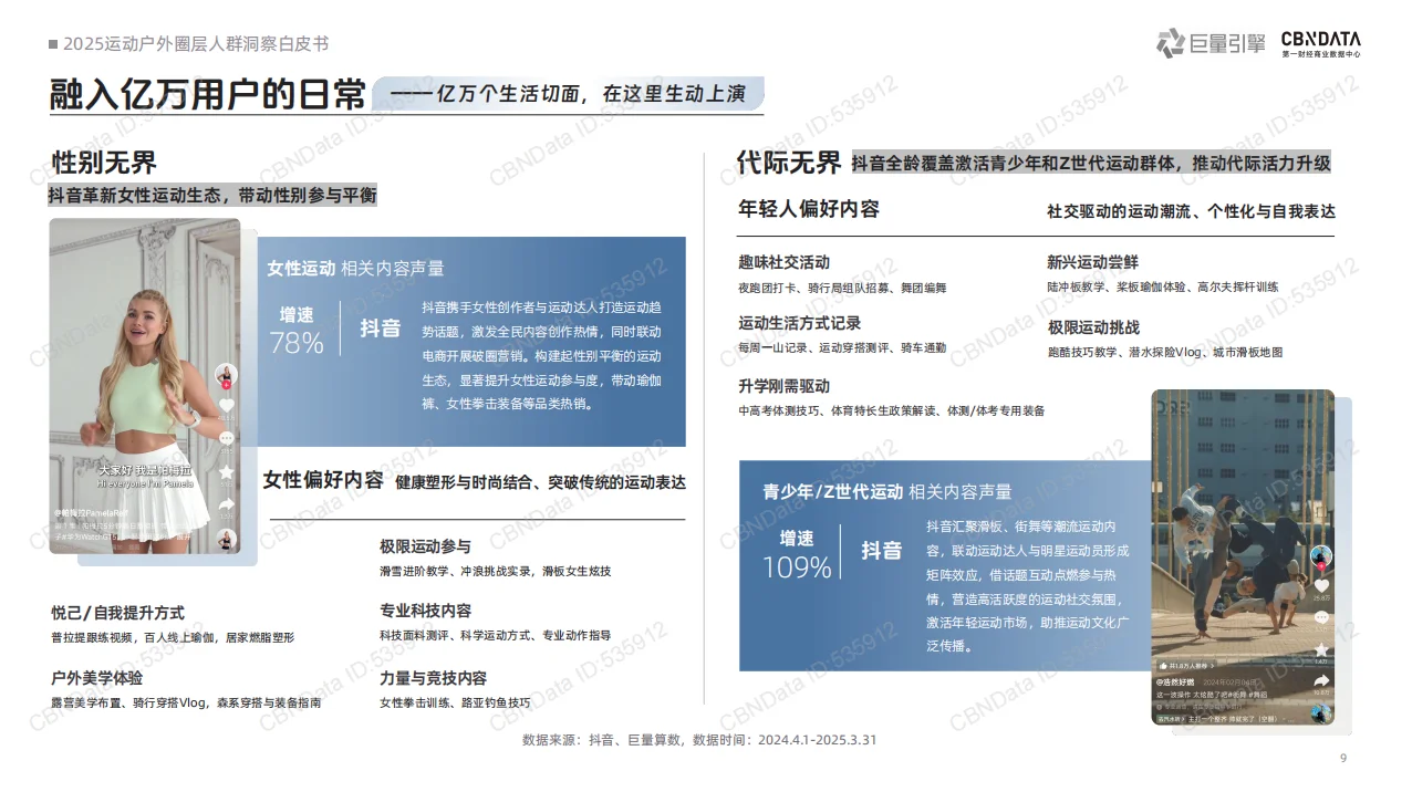 2025运动户外圈层人群洞察白皮书